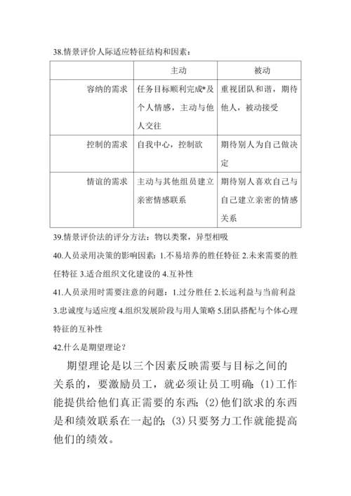 2012人力资源管理期中考试复习资料.docx