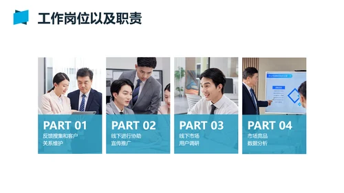 蓝色城市商务员工转正述职汇报PPT