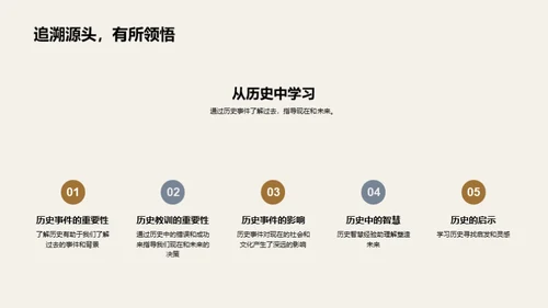 历史的智慧之门