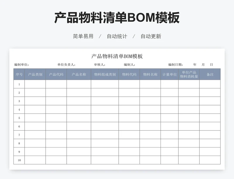 产品物料清单BOM模板