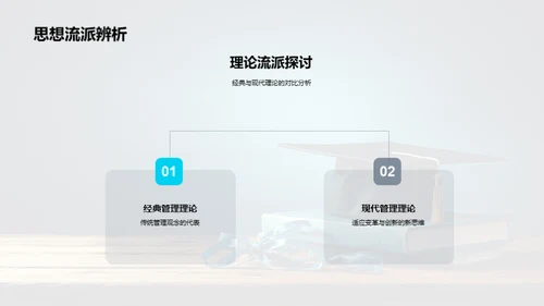 人力资源管理探析