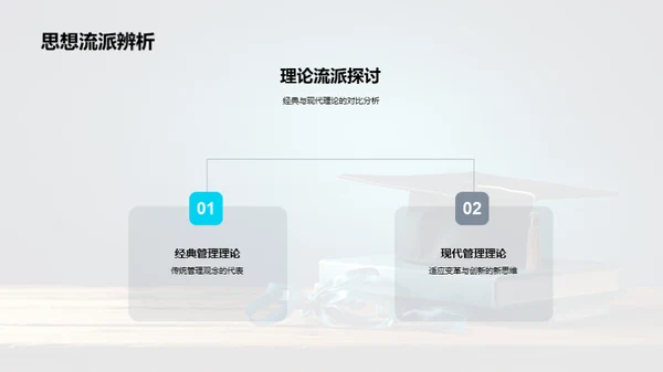 人力资源管理探析