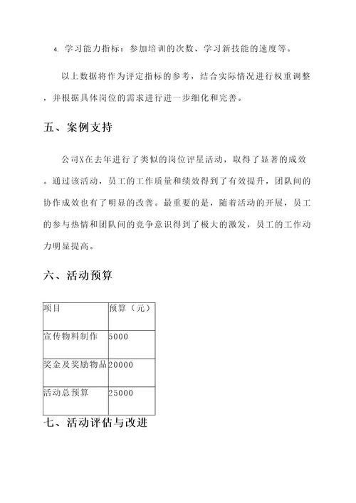 岗位评星活动策划书