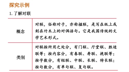 七年级语文下册 第二单元综合性学习 我的语文生活 课件