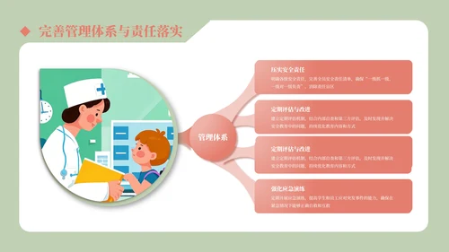 红绿色国风插画儿童安全教育通用模板