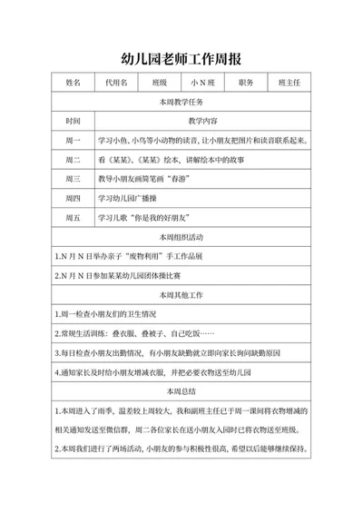 幼儿园老师工作周报word模板