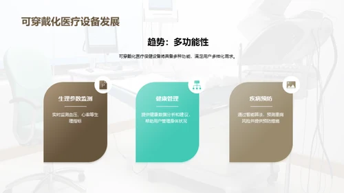 医疗设备未来展望