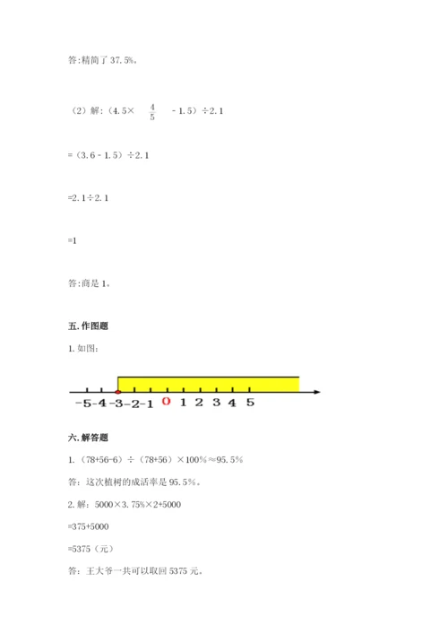 人教版六年级下册数学期末测试卷及答案（基础+提升）.docx