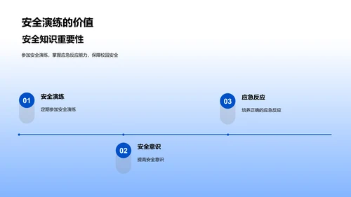 校园安全知识讲座PPT模板