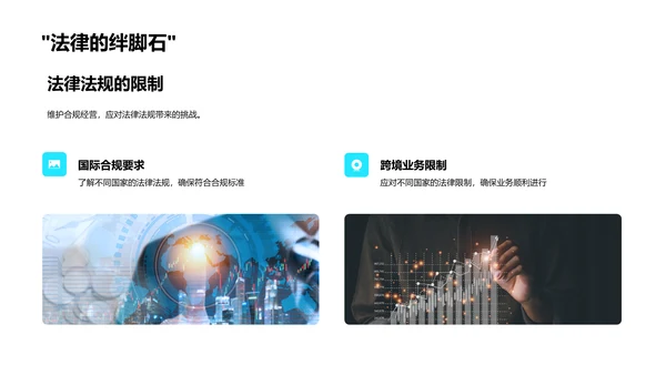 保险市场全球展望报告