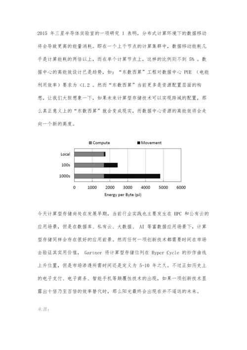 浅析计算型存储技术的发展趋势.docx