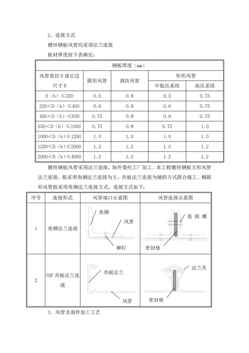 L18组织施工方案.docx