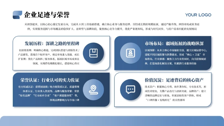 蓝色商务简约风企业介绍PPT模板