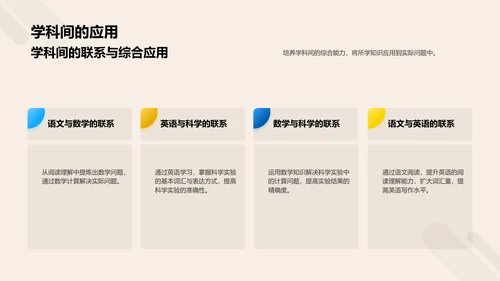 三年级学习规划PPT模板