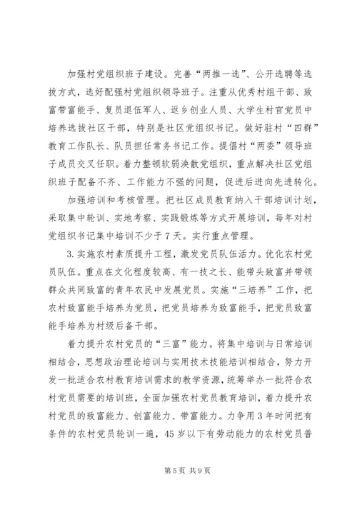 村党组织建设工作实施意见.docx