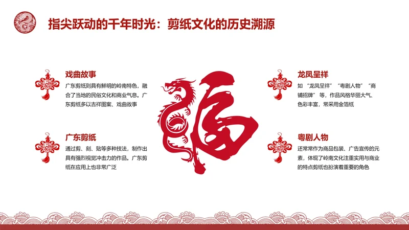 复古风含插图PPT列表