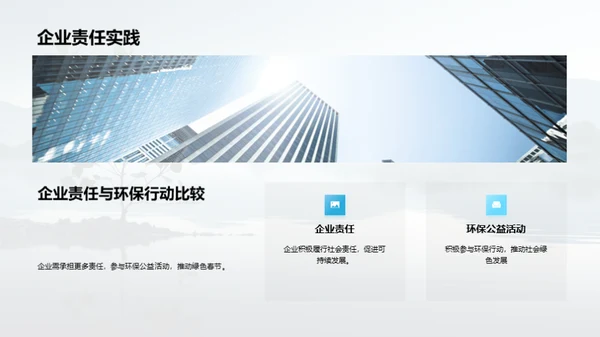 企业行动：绿色春节