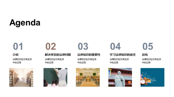简约风教育培训教学课件PPT模板
