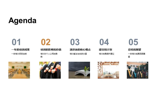 培训的力量