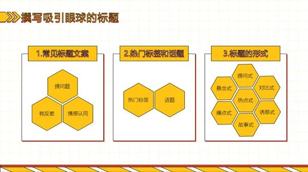 短视频内容制作PPT模板