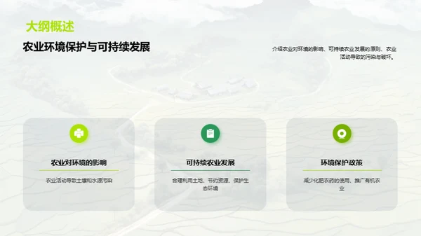 农业环境保护与可持续发展