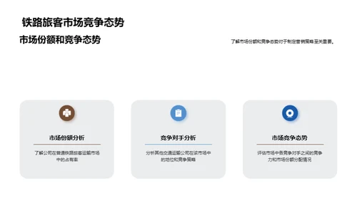 铁路旅运市场全解析