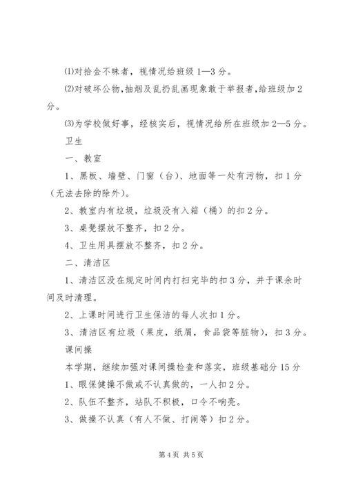 花圃中学卫生检查评比方案 (2).docx