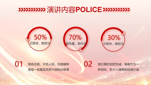 红色公安民警风采展示PPT动态模板