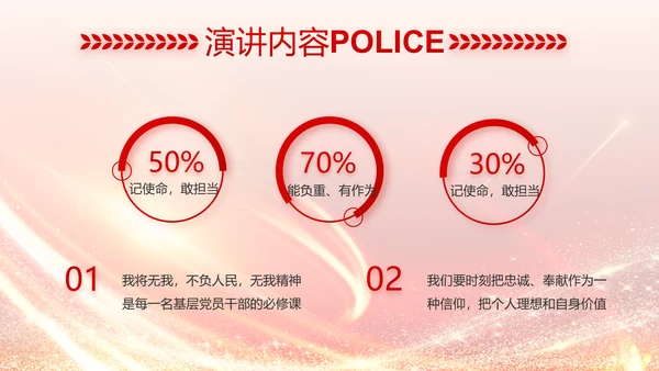 红色公安民警风采展示PPT动态模板