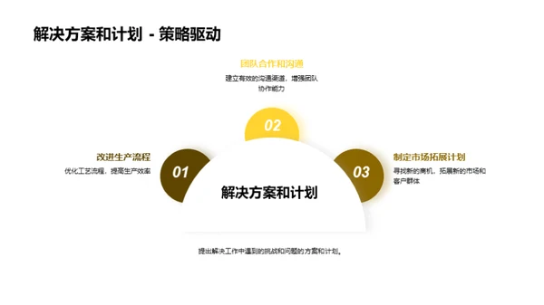 竹艺团队创新之旅