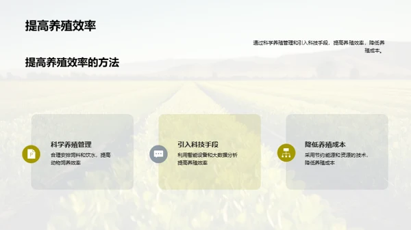 生态养殖的重要性