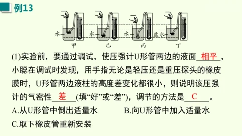 人教版（2024）物理八年级下册第九章 压强单元复习 课件（52张PPT)