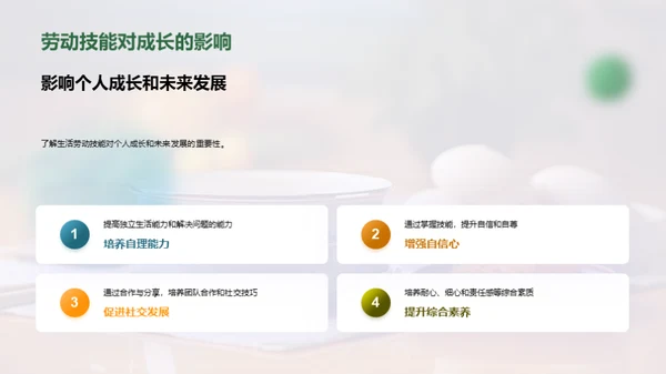 自理小能手的秘密