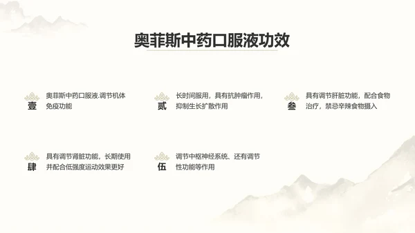 中国风中医药医疗保健产品介绍