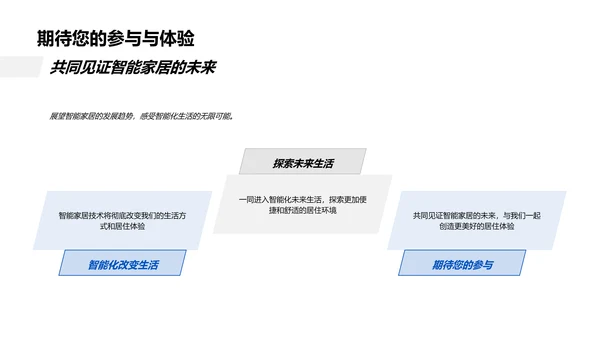 智能家居发展展望