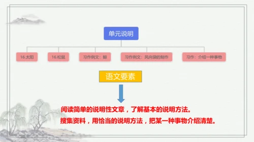 【核心考点】语文部编版五年级上册第五单元复习 课件