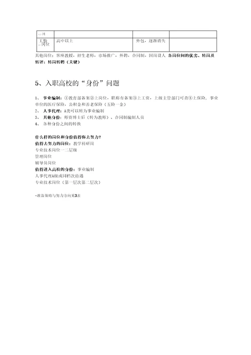职业生涯规划报告