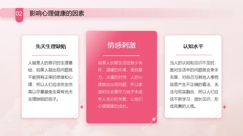 与心灵相约与健康同行通用PPT模板