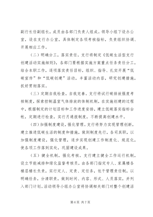 银行创建低碳型支行活动实施方案.docx
