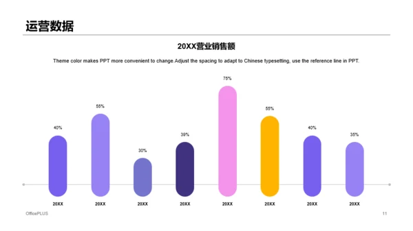 紫色插画风品牌投资商业计划书PPT下载