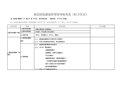 村卫生室感染管理督导检查表