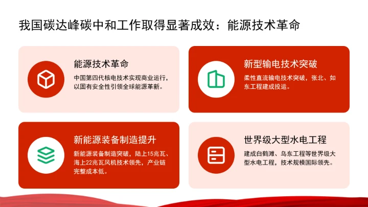 面向“十五五”，积极稳妥推进碳达峰碳中和ppt课件