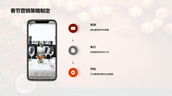 春节餐饮营销新智
