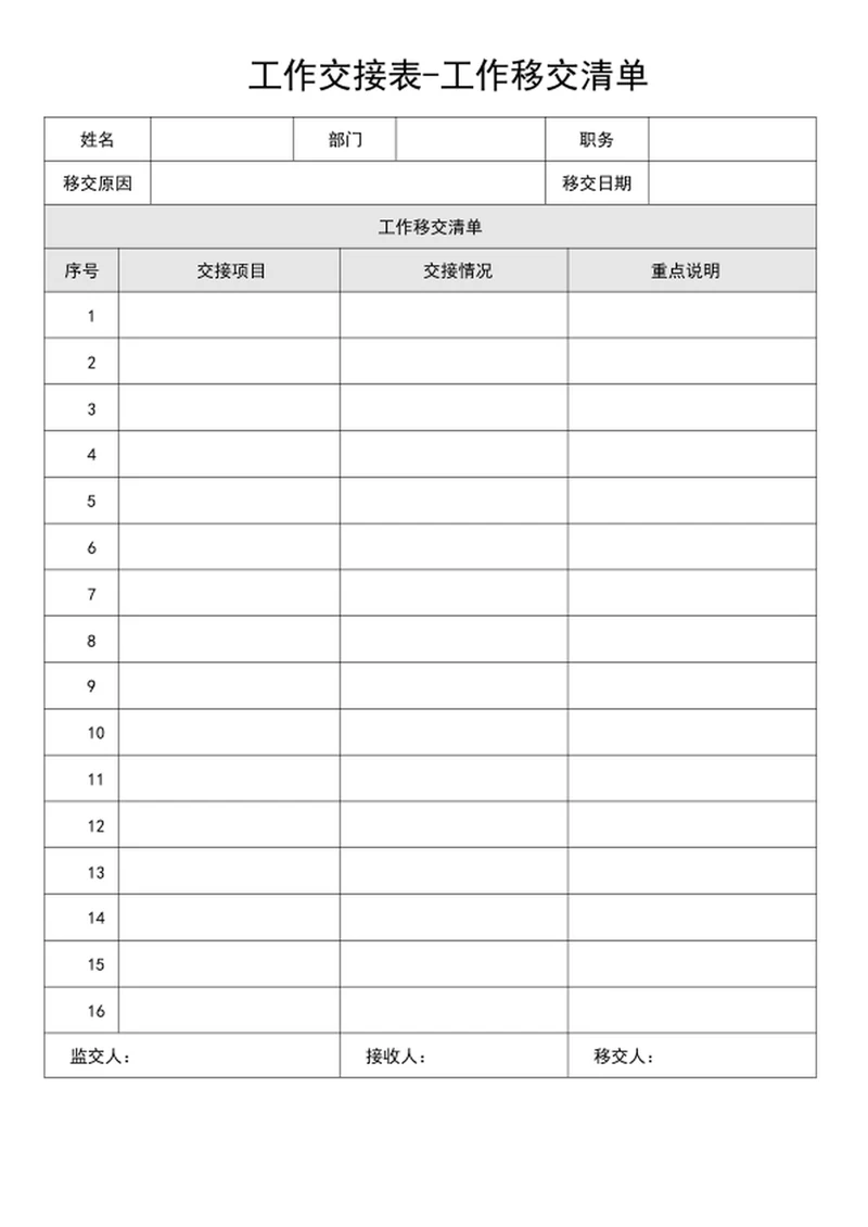 工作移交清单-工作交接表