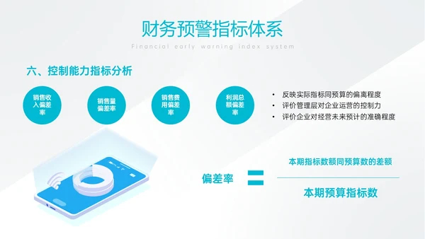 天蓝色简约商务财务分析培训PPT课件财务数据分析