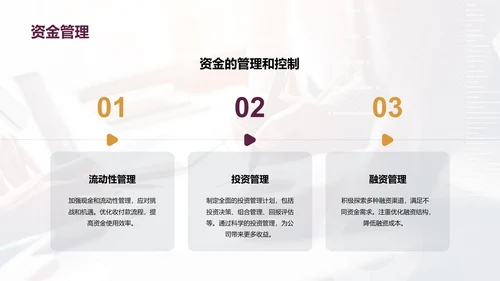 紫色财务总监竞聘述职PPT模板