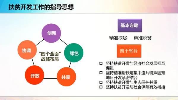 新农村精准扶贫开发脱贫攻坚战PPT模板