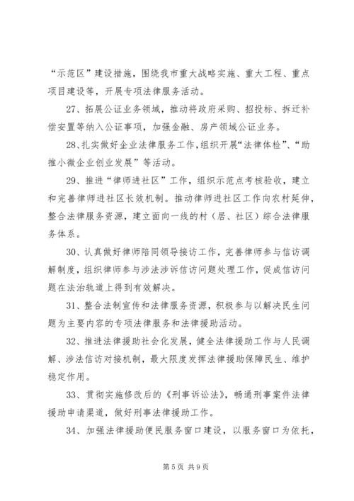 全市司法行政工作要点.docx