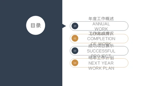 商务欧美风金融理财业绩报告通用PPT模板