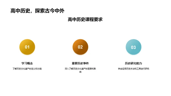 历史文化遗产：教与学